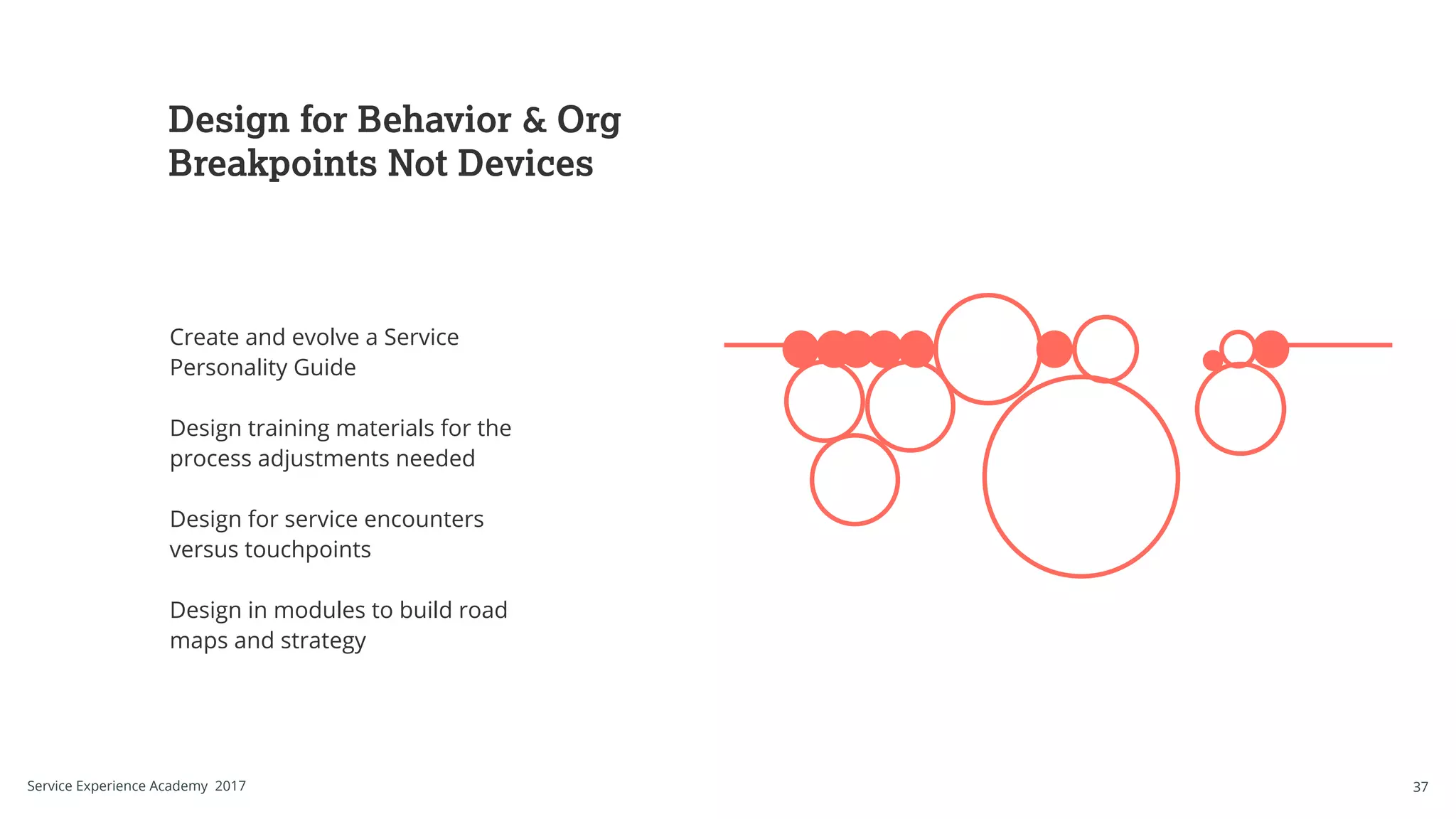 Create and evolve a Service
Personality Guide
Design training materials for the
process adjustments needed
Design for service encounters
versus touchpoints
Design in modules to build road
maps and strategy
Design for Behavior & Org
Breakpoints Not Devices
37Service Experience Academy 2017
 