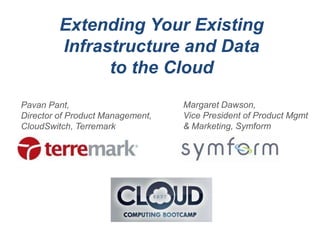 Extending Your Existing
         Infrastructure and Data
               to the Cloud
Pavan Pant,                       Margaret Dawson,
Director of Product Management,   Vice President of Product Mgmt
CloudSwitch, Terremark            & Marketing, Symform
 
