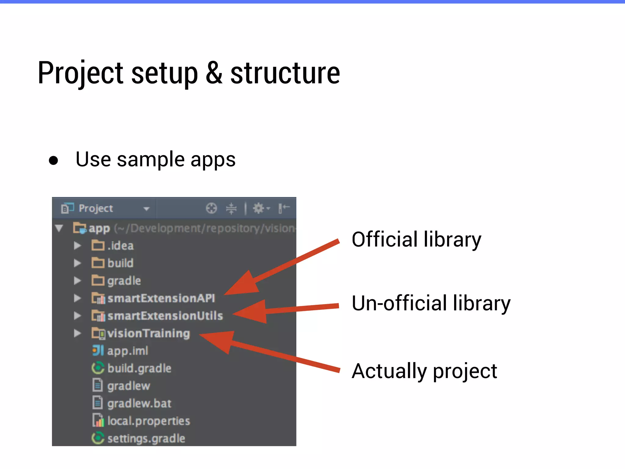 Project setup & structure
● Use sample apps
Official library
Un-official library
Actually project