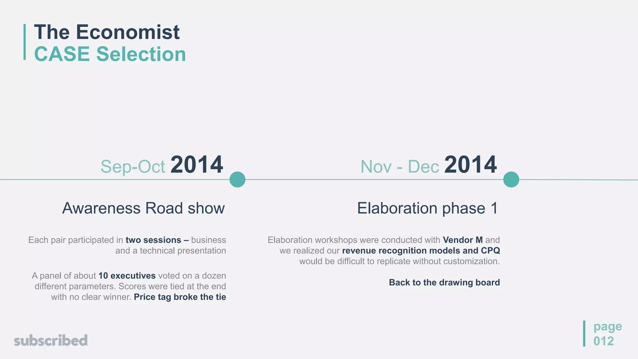 Elaboration phase 1
Nov - Dec 2014
Elaboration workshops were conducted with Vendor M and
we realized our revenue recognition models and CPQ
would be difficult to replicate without customization.
Back to the drawing board
page
012
Sep-Oct 2014
Awareness Road show
Each pair participated in two sessions – business
and a technical presentation
A panel of about 10 executives voted on a dozen
different parameters. Scores were tied at the end
with no clear winner. Price tag broke the tie
The Economist
CASE Selection
 
