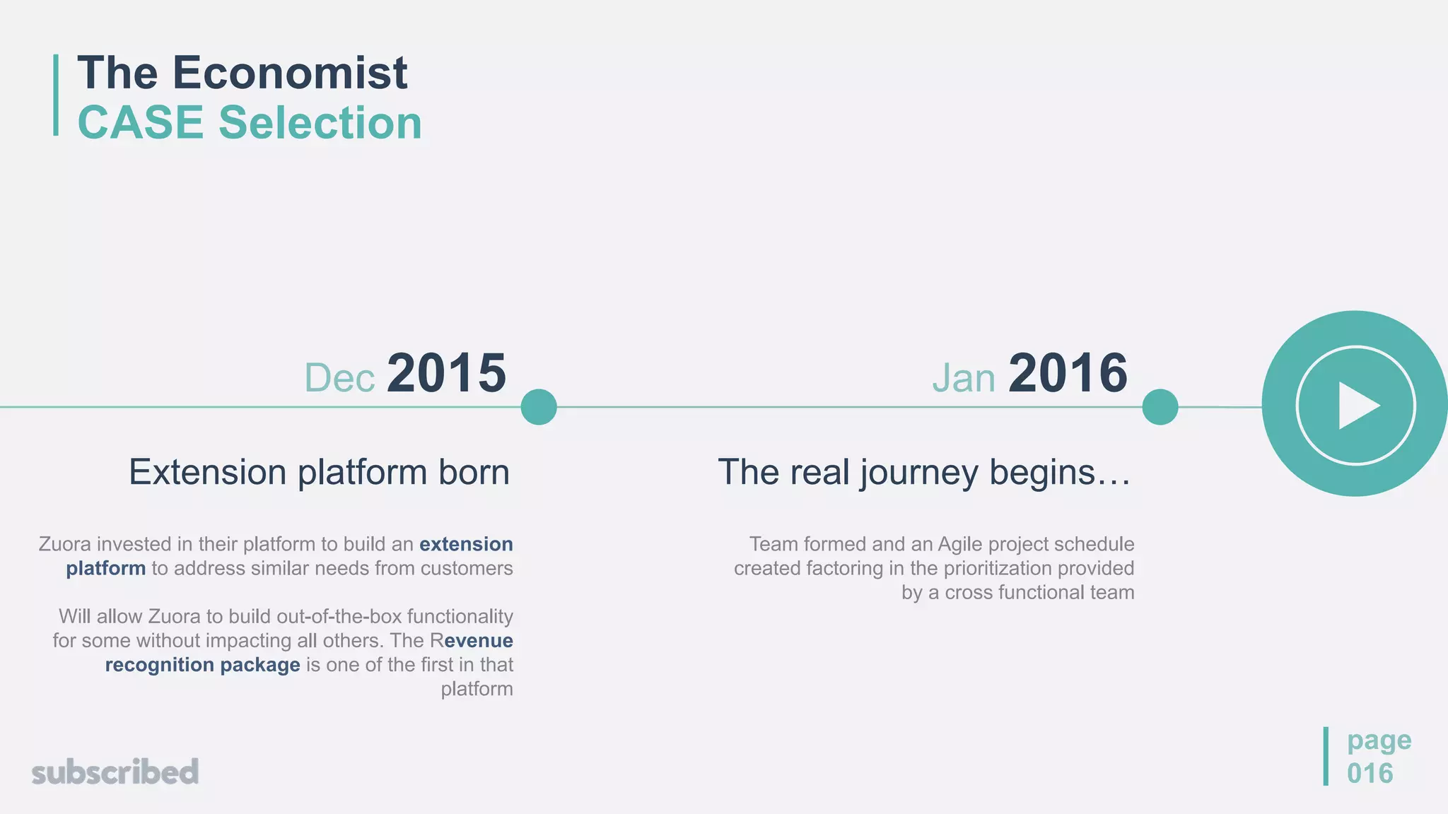 The real journey begins…
Jan 2016
Team formed and an Agile project schedule
created factoring in the prioritization provided
by a cross functional team
page
016
Dec 2015
Extension platform born
Zuora invested in their platform to build an extension
platform to address similar needs from customers
Will allow Zuora to build out-of-the-box functionality
for some without impacting all others. The Revenue
recognition package is one of the first in that
platform
The Economist
CASE Selection
 