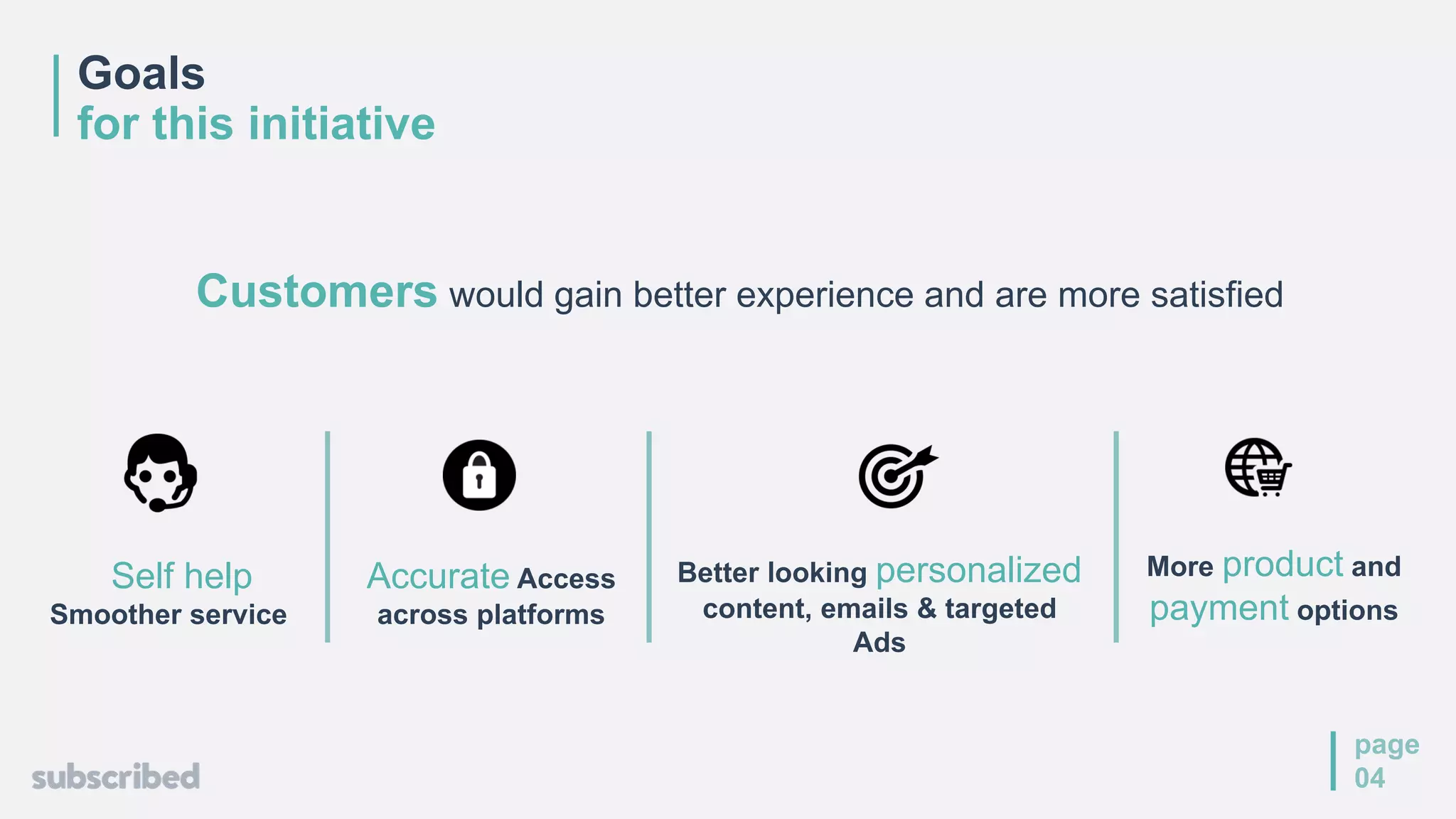 Goals
for this initiative
page
04
Customers would gain better experience and are more satisfied
Accurate Access
across platforms
Self help
Smoother service
Better looking personalized
content, emails & targeted
Ads
More product and
payment options
 