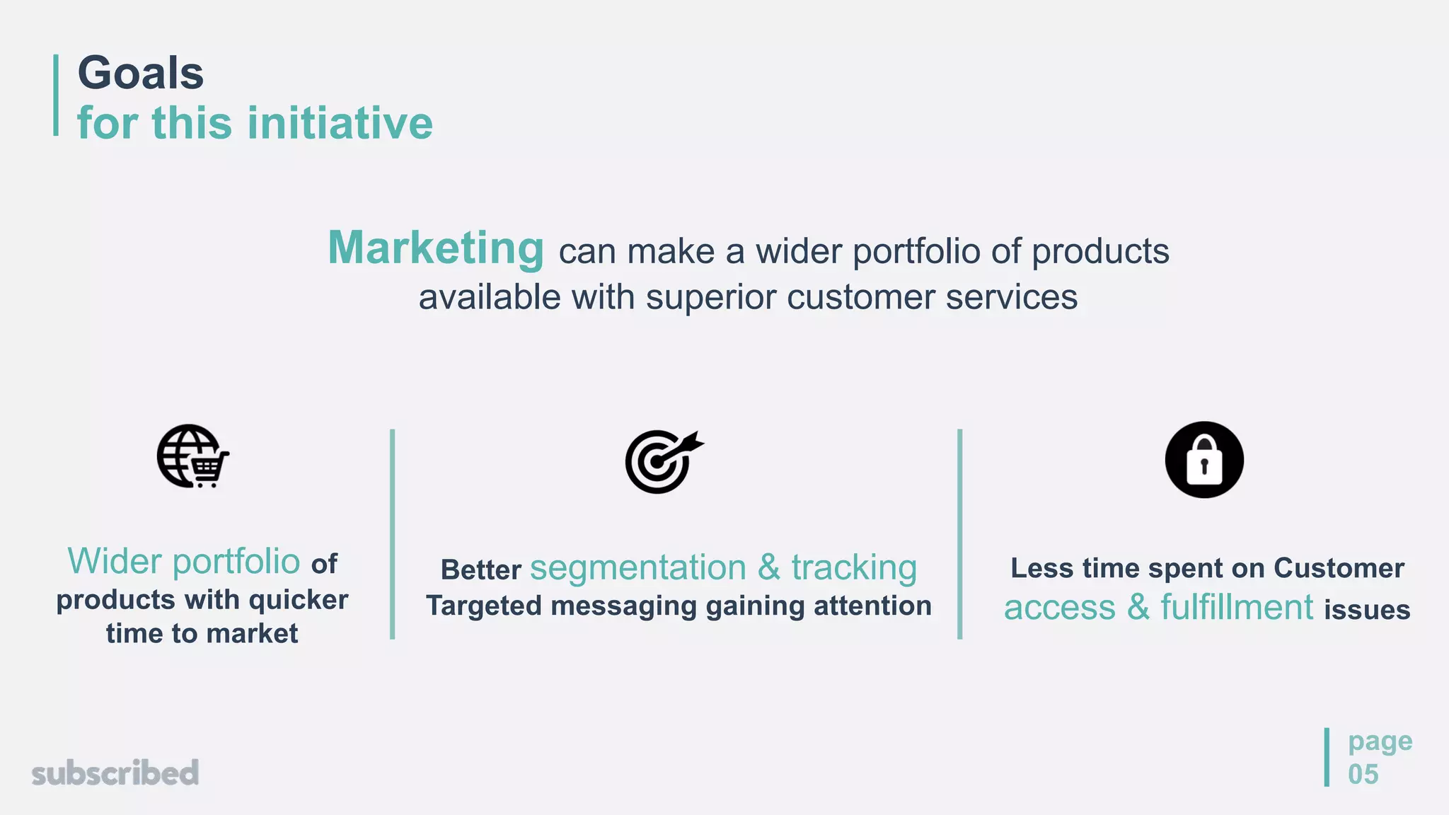 Goals
for this initiative
page
05
Marketing can make a wider portfolio of products
available with superior customer services
Less time spent on Customer
access & fulfillment issues
Better segmentation & tracking
Targeted messaging gaining attention
Wider portfolio of
products with quicker
time to market
 
