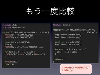 Extend R with Rcpp!!! | PDF