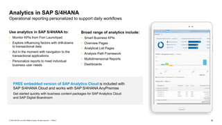 18PUBLIC© 2020 SAP SE or an SAP affiliate company. All rights reserved. ǀ
Use analytics in SAP S/4HANA to:
• Monitor KPIs ...