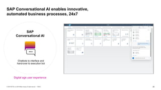 29PUBLIC© 2020 SAP SE or an SAP affiliate company. All rights reserved. ǀ
SAP Conversational AI enables innovative,
automa...
