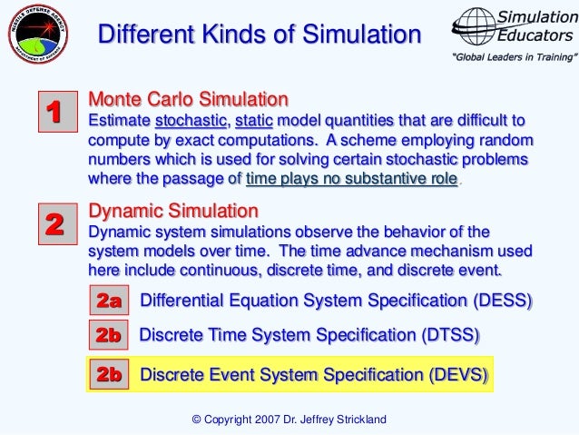 Simulation with gasp pl1 a pl1 based continuousdiscrete simulation language
