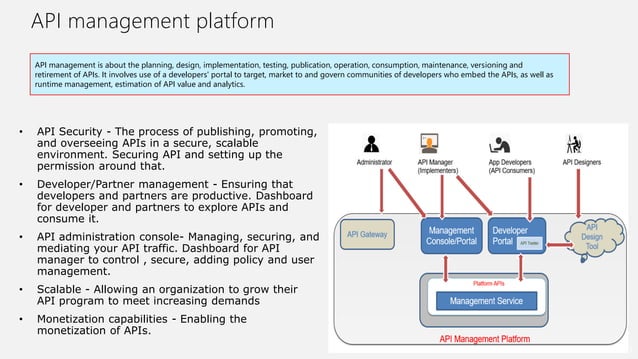Extend soa with api management Sangam18 | PPT