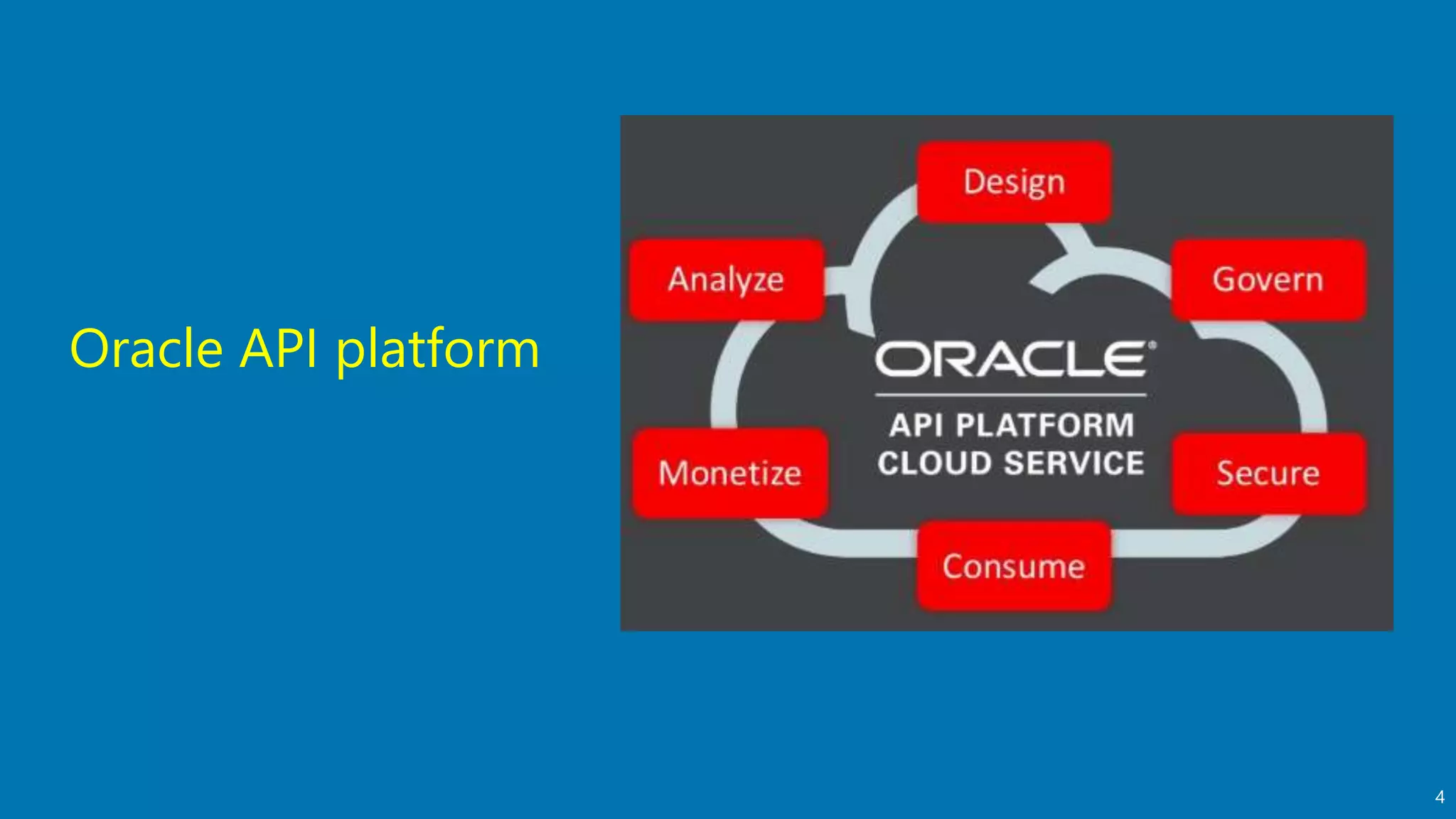 4
Oracle API platform
 