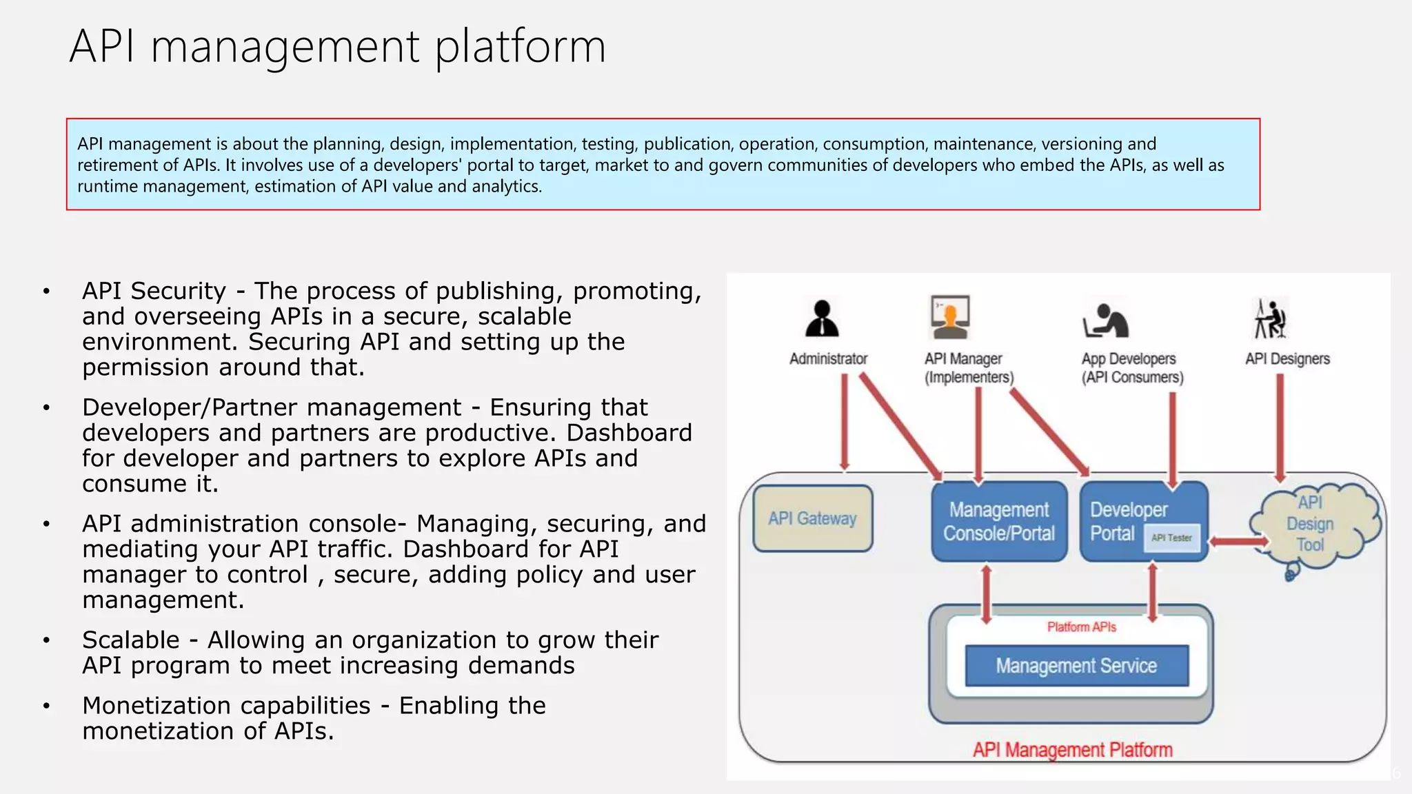 API management platform
6
• API Security - The process of publishing, promoting,
and overseeing APIs in a secure, scalable
environment. Securing API and setting up the
permission around that.
• Developer/Partner management - Ensuring that
developers and partners are productive. Dashboard
for developer and partners to explore APIs and
consume it.
• API administration console- Managing, securing, and
mediating your API traffic. Dashboard for API
manager to control , secure, adding policy and user
management.
• Scalable - Allowing an organization to grow their
API program to meet increasing demands
• Monetization capabilities - Enabling the
monetization of APIs.
API management is about the planning, design, implementation, testing, publication, operation, consumption, maintenance, versioning and
retirement of APIs. It involves use of a developers' portal to target, market to and govern communities of developers who embed the APIs, as well as
runtime management, estimation of API value and analytics.
 