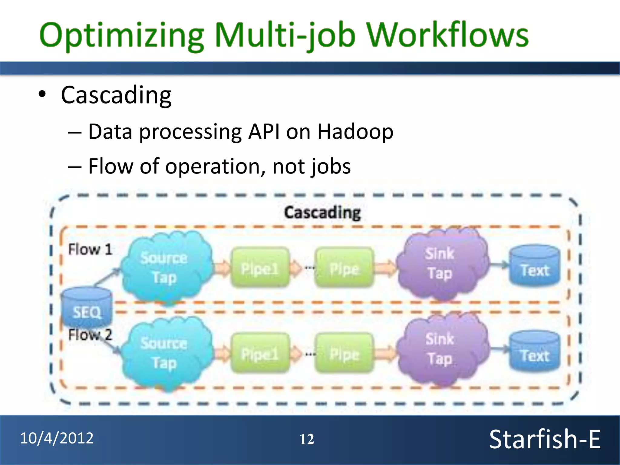 • Cascading
     – Data processing API on Hadoop
     – Flow of operation, not jobs




10/4/2012                 12           Starfish-E
 