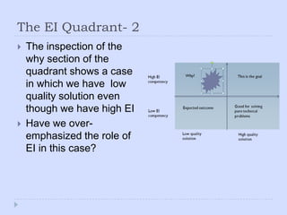 The EI Quadrant- 2The inspection of the why section of the quadrant shows a case in which we have  low quality solution even though we have high EIHave we over-emphasized the role of EI in this case?