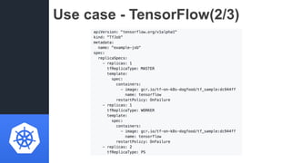Use case - TensorFlow(2/3)
 