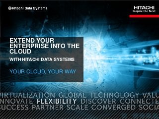 1
EXTEND YOUR
ENTERPRISE INTO THE
CLOUD
WITH HITACHI DATA SYSTEMS
YOUR CLOUD, YOUR WAY
 