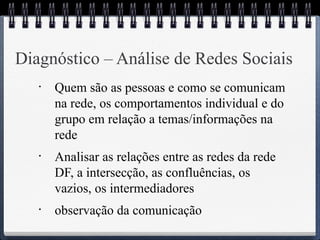 Diagnóstico – Análise de Redes Sociais 
• Quem são as pessoas e como se comunicam 
na rede, os comportamentos individual e do 
grupo em relação a temas/informações na 
rede 
• Analisar as relações entre as redes da rede 
DF, a intersecção, as confluências, os 
vazios, os intermediadores 
• observação da comunicação 
 