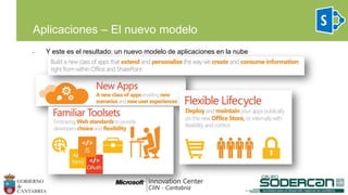 Aplicaciones – El nuevo modelo
• Y este es el resultado: un nuevo modelo de aplicaciones en la nube
 