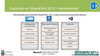 Desarrollo en SharePoint 2013 - Herramientas
• Herramientas para extender SharePoint - Por un lado tenemos las opciones clásicas:
 