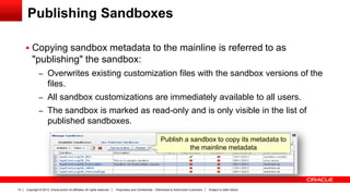 Copyright © 2013, Oracle and/or its affiliates. All rights reserved. Proprietary and Confidential – Distributed to Authorized Customers Subject to Safe Harbor14
Publishing Sandboxes
 Copying sandbox metadata to the mainline is referred to as
"publishing" the sandbox:
– Overwrites existing customization files with the sandbox versions of the
files.
– All sandbox customizations are immediately available to all users.
– The sandbox is marked as read-only and is only visible in the list of
published sandboxes.
Publish a sandbox to copy its metadata to
the mainline metadata
 