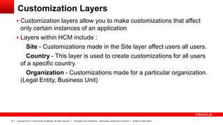 Copyright © 2013, Oracle and/or its affiliates. All rights reserved. Proprietary and Confidential – Distributed to Authorized Customers Subject to Safe Harbor23
Customization Layers
 Customization layers allow you to make customizations that affect
only certain instances of an application
 Layers within HCM include :
Site - Customizations made in the Site layer affect users all users.
Country - This layer is used to create customizations for all users
of a specific country.
Organization - Customizations made for a particular organization.
(Legal Entity, Business Unit)
 