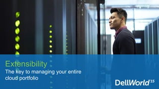 Extensibility
The key to managing your entire
cloud portfolio
 