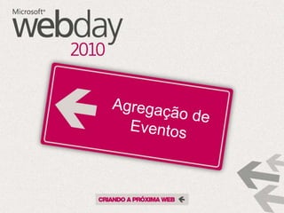 DEMO:Carregamento Dinâmico de XAPs