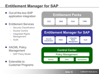 Extensible Authorization for SAP Applications Webinar | PPTX
