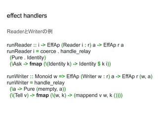 effect handlers
ReaderとWriterの例
runReader :: i -> EffAp (Reader i : r) a -> EffAp r a
runReader i = coerce . handle_relay
(Pure . Identity)
(Ask -> fmap ((Identity k) -> Identity $ k i))
runWriter :: Monoid w => EffAp (Writer w : r) a -> EffAp r (w, a)
runWriter = handle_relay
(a -> Pure (mempty, a))
((Tell v) -> fmap ((w, k) -> (mappend v w, k ())))
 