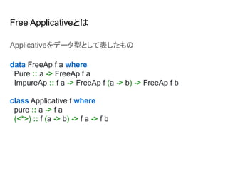 Free Applicativeとは
Applicativeをデータ型として表したもの
data FreeAp f a where
Pure :: a -> FreeAp f a
ImpureAp :: f a -> FreeAp f (a -> b) -> FreeAp f b
class Applicative f where
pure :: a -> f a
(<*>) :: f (a -> b) -> f a -> f b
 