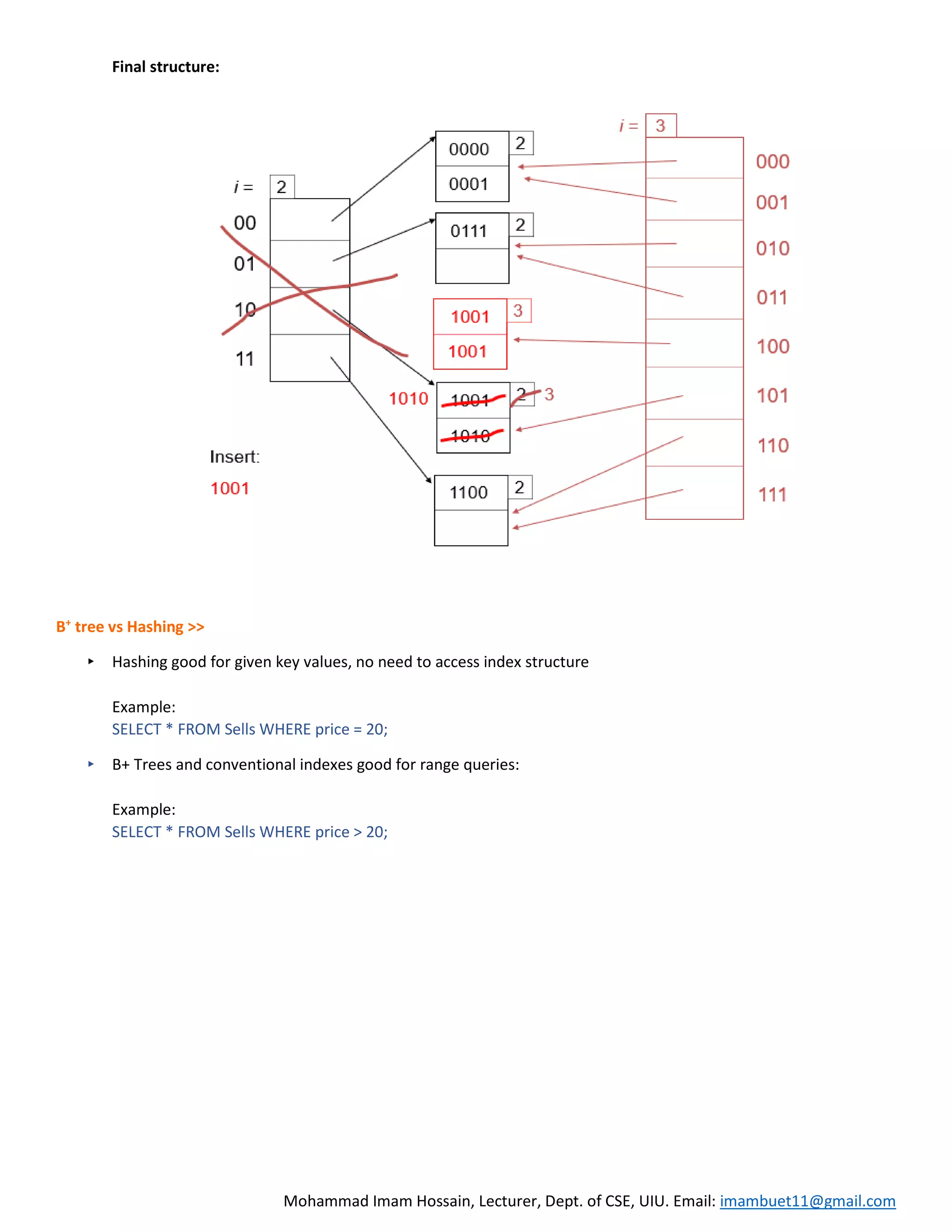DBMS 9 | Extendible Hashing | PDF