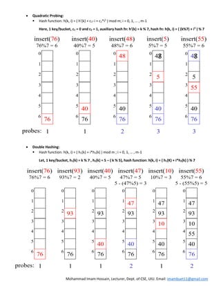 DBMS 9 | Extendible Hashing | PDF