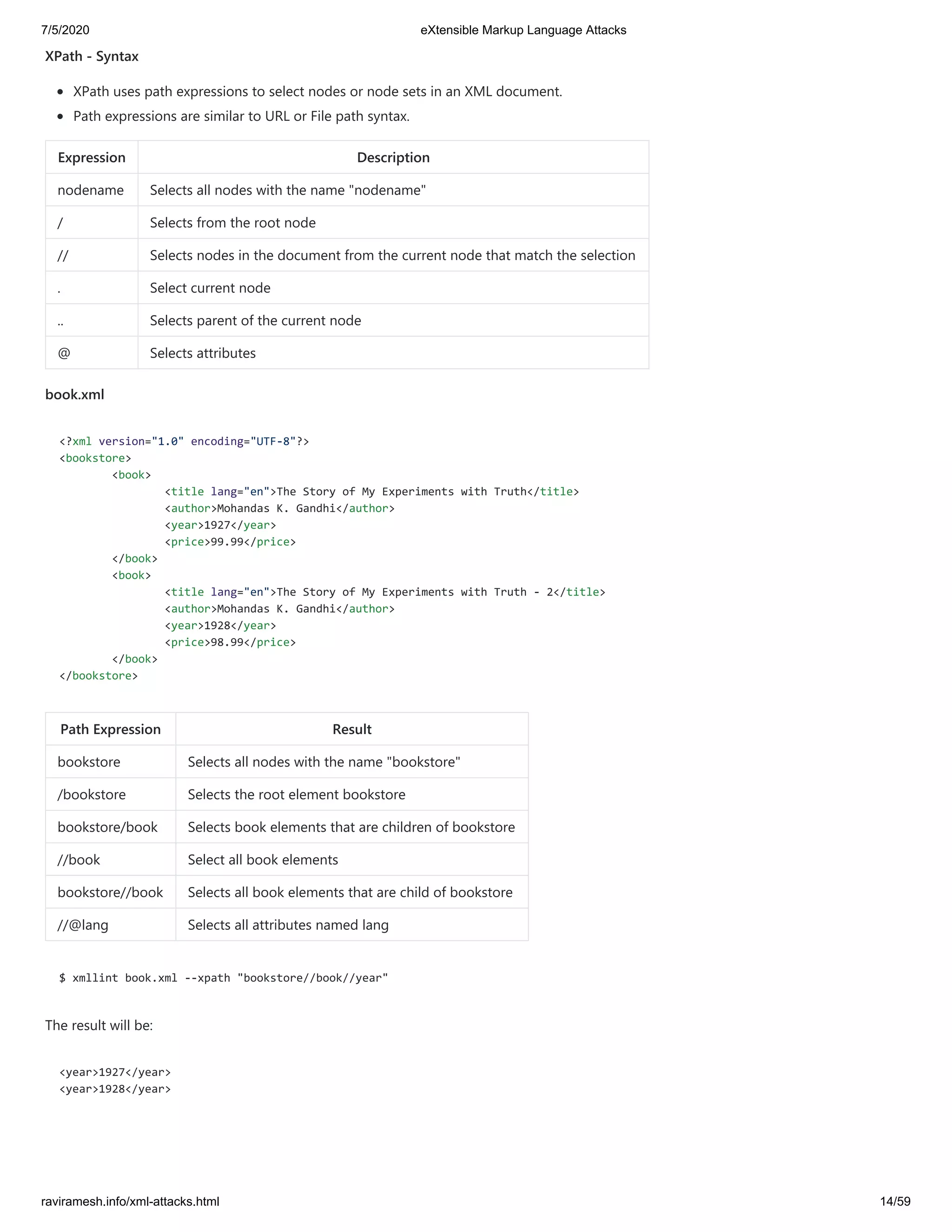 7/5/2020 eXtensible Markup Language Attacks
raviramesh.info/xml-attacks.html 14/59
XPath - Syntax
XPath uses path expressions to select nodes or node sets in an XML document.
Path expressions are similar to URL or File path syntax.
Expression Description
nodename Selects all nodes with the name "nodename"
/ Selects from the root node
// Selects nodes in the document from the current node that match the selection
. Select current node
.. Selects parent of the current node
@ Selects attributes
book.xml
<?xml version="1.0" encoding="UTF-8"?>
<bookstore>
<book>
<title lang="en">The Story of My Experiments with Truth</title>
<author>Mohandas K. Gandhi</author>
<year>1927</year>
<price>99.99</price>
</book>
<book>
<title lang="en">The Story of My Experiments with Truth - 2</title>
<author>Mohandas K. Gandhi</author>
<year>1928</year>
<price>98.99</price>
</book>
</bookstore>
Path Expression Result
bookstore Selects all nodes with the name "bookstore"
/bookstore Selects the root element bookstore
bookstore/book Selects book elements that are children of bookstore
//book Select all book elements
bookstore//book Selects all book elements that are child of bookstore
//@lang Selects all attributes named lang
$ xmllint book.xml --xpath "bookstore//book//year"
The result will be:
<year>1927</year>
<year>1928</year>
 