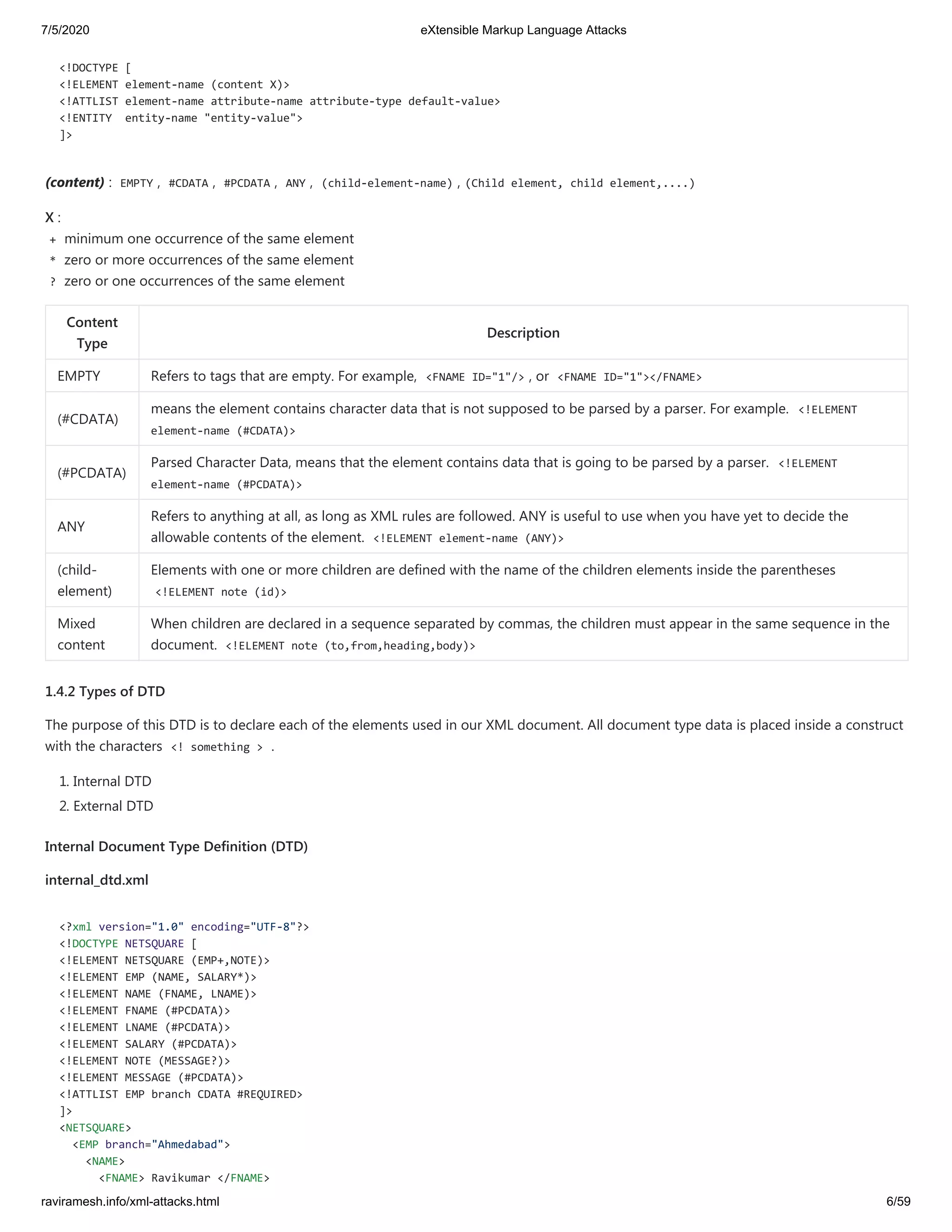 7/5/2020 eXtensible Markup Language Attacks
raviramesh.info/xml-attacks.html 6/59
<!DOCTYPE [
<!ELEMENT element-name (content X)>
<!ATTLIST element-name attribute-name attribute-type default-value>
<!ENTITY entity-name "entity-value">
]>
(content) : EMPTY , #CDATA , #PCDATA , ANY , (child-element-name) , (Child element, child element,....)
X :
+ minimum one occurrence of the same element
* zero or more occurrences of the same element
? zero or one occurrences of the same element
Content
Type
Description
EMPTY Refers to tags that are empty. For example, <FNAME ID="1"/> , or <FNAME ID="1"></FNAME>
(#CDATA)
means the element contains character data that is not supposed to be parsed by a parser. For example. <!ELEMENT
element-name (#CDATA)>
(#PCDATA)
Parsed Character Data, means that the element contains data that is going to be parsed by a parser. <!ELEMENT
element-name (#PCDATA)>
ANY
Refers to anything at all, as long as XML rules are followed. ANY is useful to use when you have yet to decide the
allowable contents of the element. <!ELEMENT element-name (ANY)>
(child-
element)
Elements with one or more children are defined with the name of the children elements inside the parentheses
<!ELEMENT note (id)>
Mixed
content
When children are declared in a sequence separated by commas, the children must appear in the same sequence in the
document. <!ELEMENT note (to,from,heading,body)>
1.4.2 Types of DTD
The purpose of this DTD is to declare each of the elements used in our XML document. All document type data is placed inside a construct
with the characters <! something > .
1. Internal DTD
2. External DTD
Internal Document Type Definition (DTD)
internal_dtd.xml
<?xml version="1.0" encoding="UTF-8"?>
<!DOCTYPE NETSQUARE [
<!ELEMENT NETSQUARE (EMP+,NOTE)>
<!ELEMENT EMP (NAME, SALARY*)>
<!ELEMENT NAME (FNAME, LNAME)>
<!ELEMENT FNAME (#PCDATA)>
<!ELEMENT LNAME (#PCDATA)>
<!ELEMENT SALARY (#PCDATA)>
<!ELEMENT NOTE (MESSAGE?)>
<!ELEMENT MESSAGE (#PCDATA)>
<!ATTLIST EMP branch CDATA #REQUIRED>
]>
<NETSQUARE>
<EMP branch="Ahmedabad">
<NAME>
<FNAME> Ravikumar </FNAME>
 
