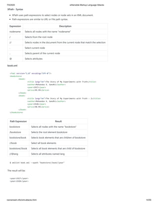 7/5/2020 eXtensible Markup Language Attacks
raviramesh.info/xml-attacks.html 14/59
XPath - Syntax
XPath uses path expressions to select nodes or node sets in an XML document.
Path expressions are similar to URL or File path syntax.
Expression Description
nodename Selects all nodes with the name "nodename"
/ Selects from the root node
// Selects nodes in the document from the current node that match the selection
. Select current node
.. Selects parent of the current node
@ Selects attributes
book.xml
<?xml version="1.0" encoding="UTF-8"?>
<bookstore>
<book>
<title lang="en">The Story of My Experiments with Truth</title>
<author>Mohandas K. Gandhi</author>
<year>1927</year>
<price>99.99</price>
</book>
<book>
<title lang="en">The Story of My Experiments with Truth - 2</title>
<author>Mohandas K. Gandhi</author>
<year>1928</year>
<price>98.99</price>
</book>
</bookstore>
Path Expression Result
bookstore Selects all nodes with the name "bookstore"
/bookstore Selects the root element bookstore
bookstore/book Selects book elements that are children of bookstore
//book Select all book elements
bookstore//book Selects all book elements that are child of bookstore
//@lang Selects all attributes named lang
$ xmllint book.xml --xpath "bookstore//book//year"
The result will be:
<year>1927</year>
<year>1928</year>
 