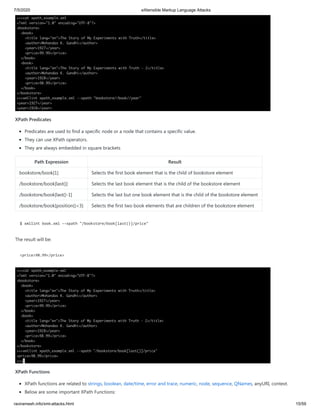 7/5/2020 eXtensible Markup Language Attacks
raviramesh.info/xml-attacks.html 15/59
XPath Predicates
Predicates are used to find a specific node or a node that contains a specific value.
They can use XPath operators.
They are always embedded in square brackets
Path Expression Result
bookstore/book[1] Selects the first book element that is the child of bookstore element
/bookstore/book[last()] Selects the last book element that is the child of the bookstore element
/bookstore/book[last()-1] Selects the last but one book element that is the child of the bookstore element
/bookstore/book[position()<3] Selects the first two book elements that are children of the bookstore element
$ xmllint book.xml --xpath "/bookstore/book[last()]/price"
The result will be:
<price>98.99</price>
XPath Functions
XPath functions are related to strings, boolean, date/time, error and trace, numeric, node, sequence, QNames, anyURI, context.
Below are some important XPath Functions:
 