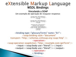 WSDL Bindings
Vinculando a SOAP
Um exemplo de operação de resquest-response:
<message name="getTermRequest">
<part name="term" type="xs:string"/>
</message>
<message name="getTermResponse">
<part name="value" type="xs:string"/>
</message>
<portType name="glossaryTerms">
<operation name="getTerm">
<input message="getTermRequest"/>
<output message="getTermResponse"/>
</operation>
</portType>
<binding type="glossaryTerms" name="b1">
<soap:binding style="document"
transport="http://schemas.xmlsoap.org/soap/http" />
<operation>
<soap:operation soapAction="http://example.com/getTerm"/>
<input><soap:body use="literal"/></input>
<output><soap:body use="literal"/></output>
</operation>
</binding>
 