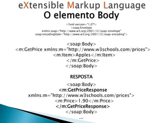 O elemento Body
<?xml version="1.0"?>
<soap:Envelope
xmlns:soap="http://www.w3.org/2001/12/soap-envelope"
soap:encodingStyle="http://www.w3.org/2001/12/soap-encoding">
<soap:Body>
<m:GetPrice xmlns:m="http://www.w3schools.com/prices">
<m:Item>Apples</m:Item>
</m:GetPrice>
</soap:Body>
RESPOSTA
<soap:Body>
<m:GetPriceResponse
xmlns:m="http://www.w3schools.com/prices">
<m:Price>1.90</m:Price>
</m:GetPriceResponse>
</soap:Body>
...
 