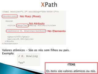 Valores atômicos - São os nós sem filhos ou pais.
Exemplo:
ITENS
Os itens são valores atômicos ou nós.
 