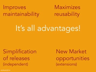 #LRNAS2014
It’s all advantages!
Improves
maintainability
Maximizes
reusability
Simplification
of releases 
(independent)
New Market
opportunities
(extensions)
 