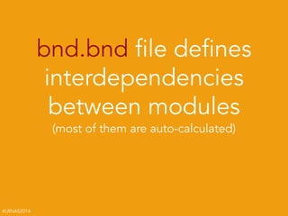 #LRNAS2014
bnd.bnd file defines
interdependencies
between modules 
(most of them are auto-calculated)
 