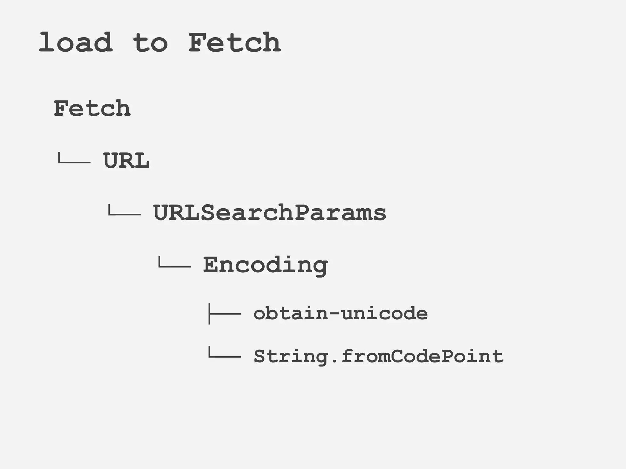Fetch
└── URL
└── URLSearchParams
└── Encoding
├── obtain-unicode
└── String.fromCodePoint
load to Fetch
 