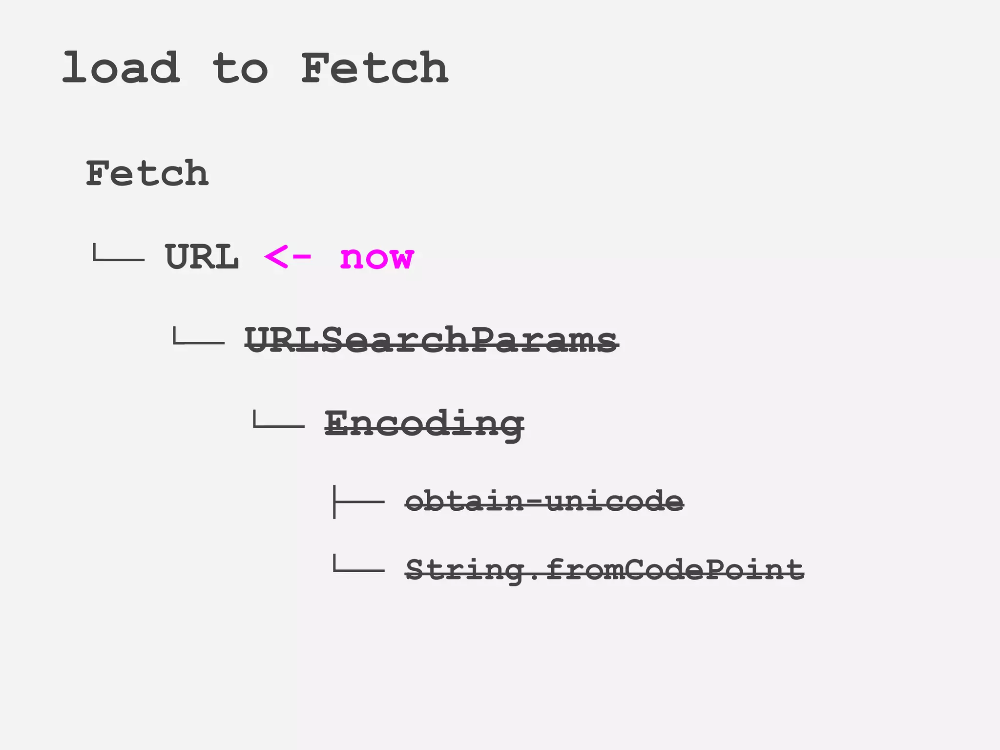 Fetch
└── URL <- now
└── URLSearchParams
└── Encoding
├── obtain-unicode
└── String.fromCodePoint
load to Fetch
 