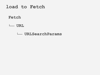 Fetch
└── URL
└── URLSearchParams
load to Fetch
 