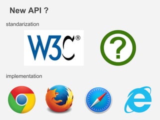 New API ?
standarization
implementation
 