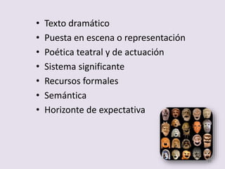 • Texto dramático
• Puesta en escena o representación
• Poética teatral y de actuación
• Sistema significante
• Recursos formales
• Semántica
• Horizonte de expectativa
10
 