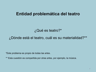 Entidad problemática del teatro
¿Qué es teatro?*
¿Dónde está el teatro, cuál es su materialidad?**
*Este problema es propio de todas las artes.
** Esta cuestión es compartida por otras artes, por ejemplo, la música.
4
 