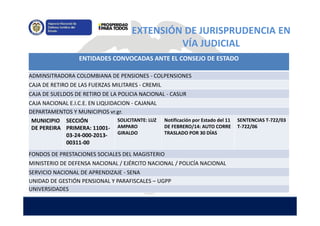 EXTENSIÓN DE JURISPRUDENCIA EN
VÍA JUDICIAL
ENTIDADES CONVOCADAS ANTE EL CONSEJO DE ESTADO
ADMINSITRADORA COLOMBIANA DE PE...