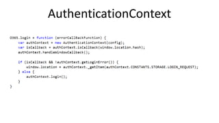 Online Conference
June 17th and 18th 2015
AuthenticationContext
 