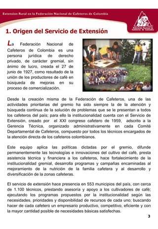 Extensinfederacincafeteros